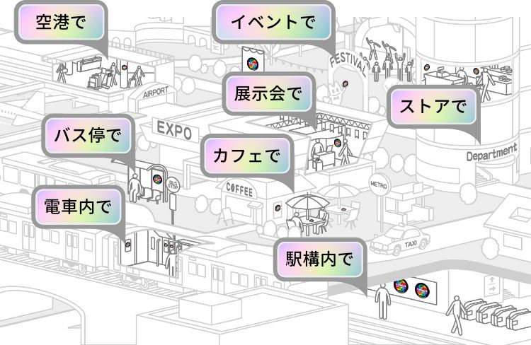 活用イメージ